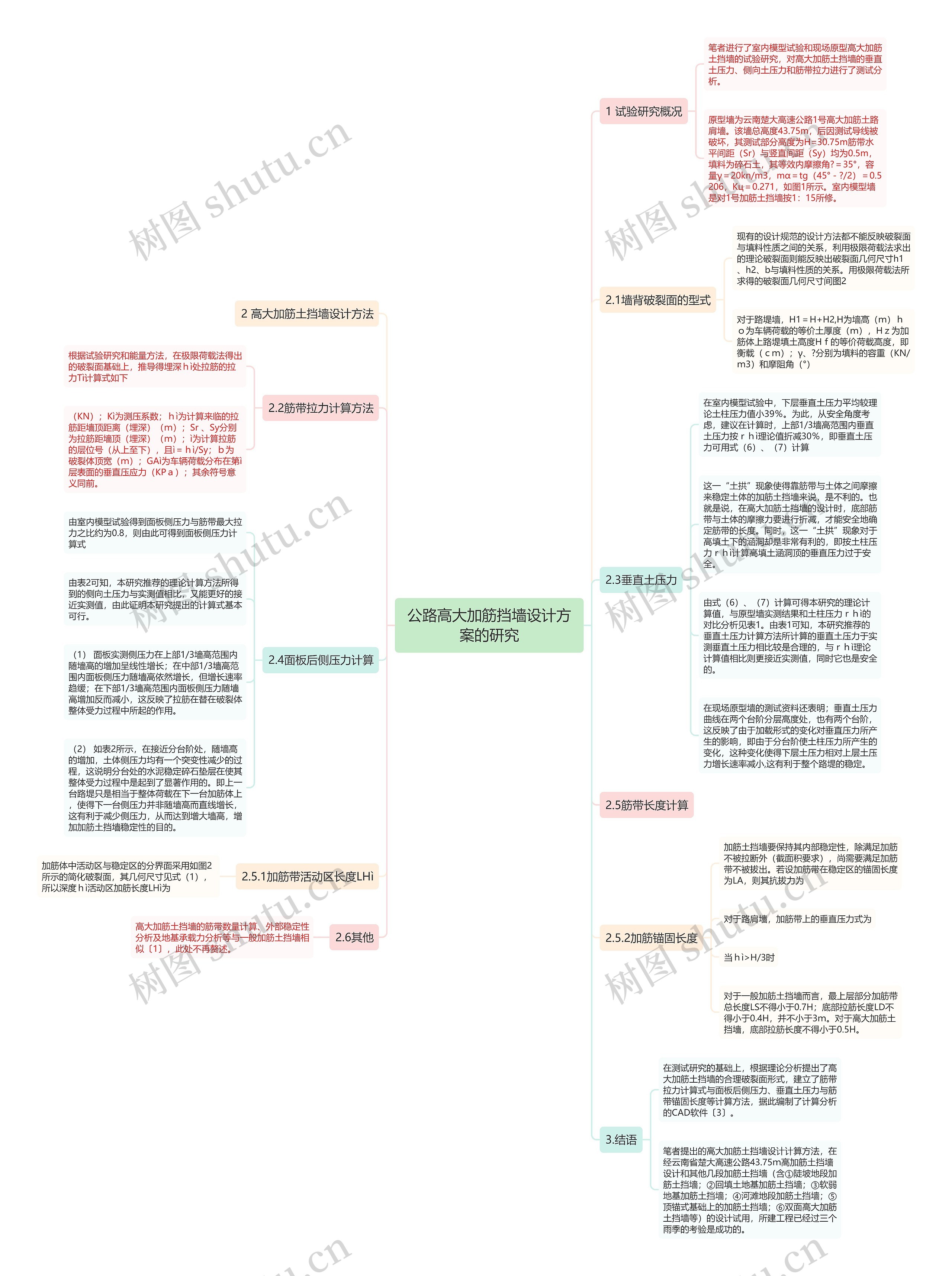 公路高大加筋挡墙设计方案的研究 公路高大加筋挡墙设计方案的研究