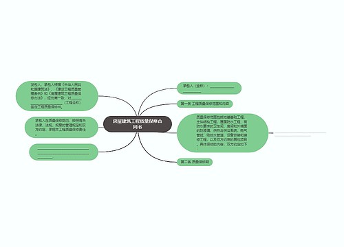 房屋建筑工程质量保修合同书