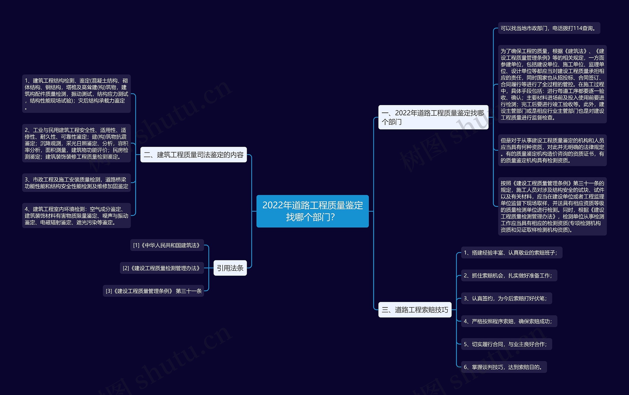 2022年道路工程质量鉴定找哪个部门? 2022年道路工程质量鉴定找哪个部门?