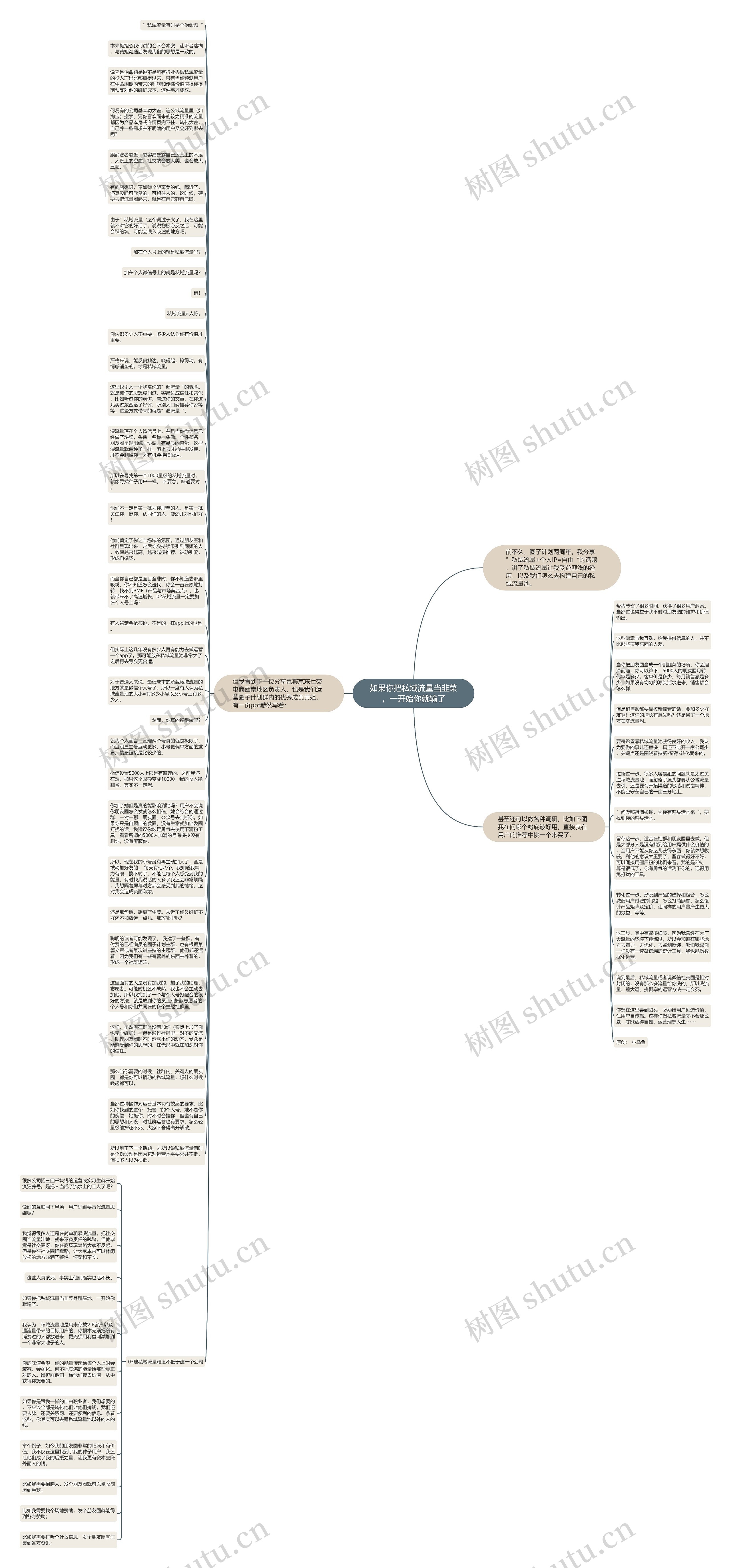 如果你把私域流量当韭菜，一开始你就输了思维导图