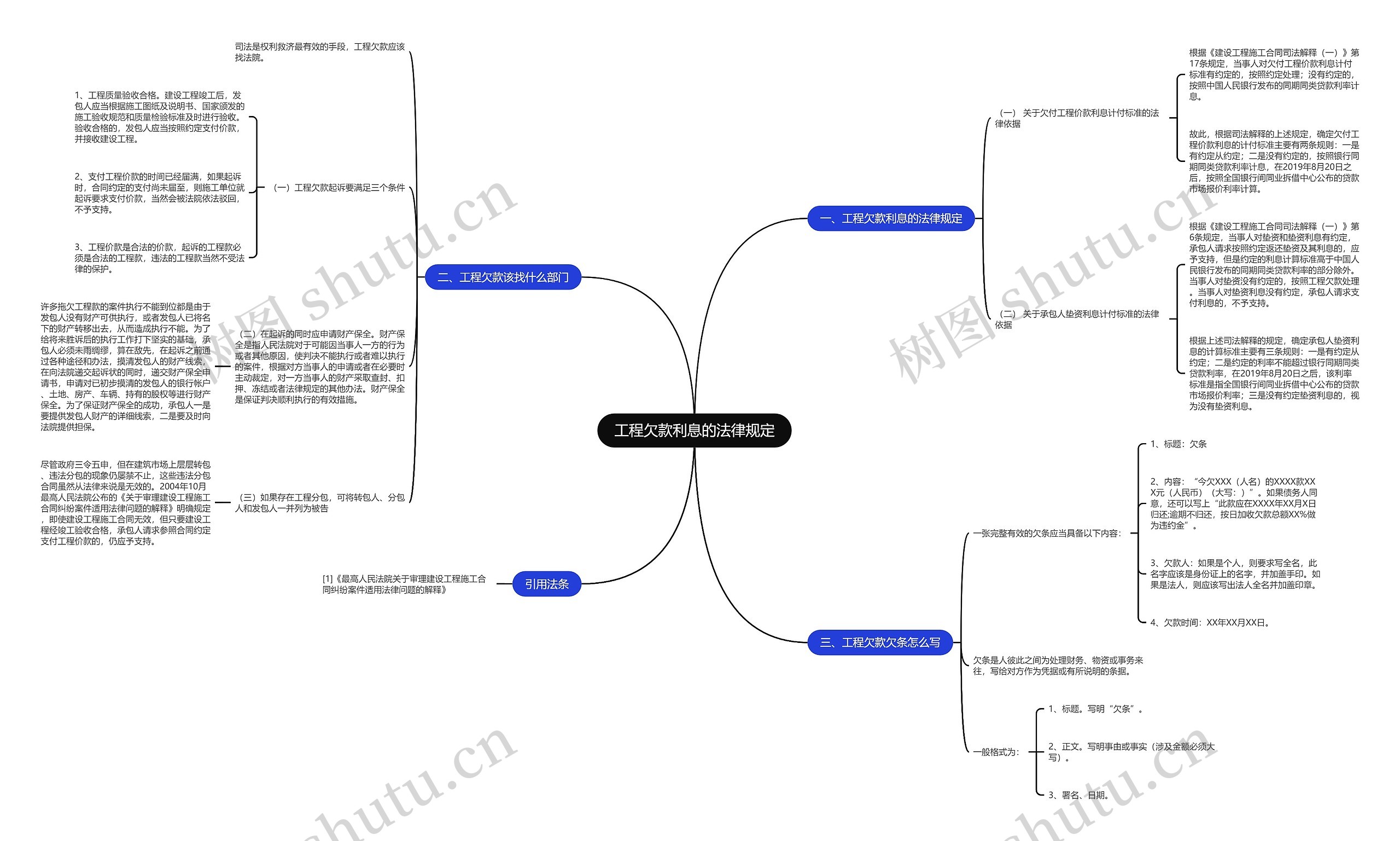 工程欠款利息的法律规定 工程欠款利息的法律规定