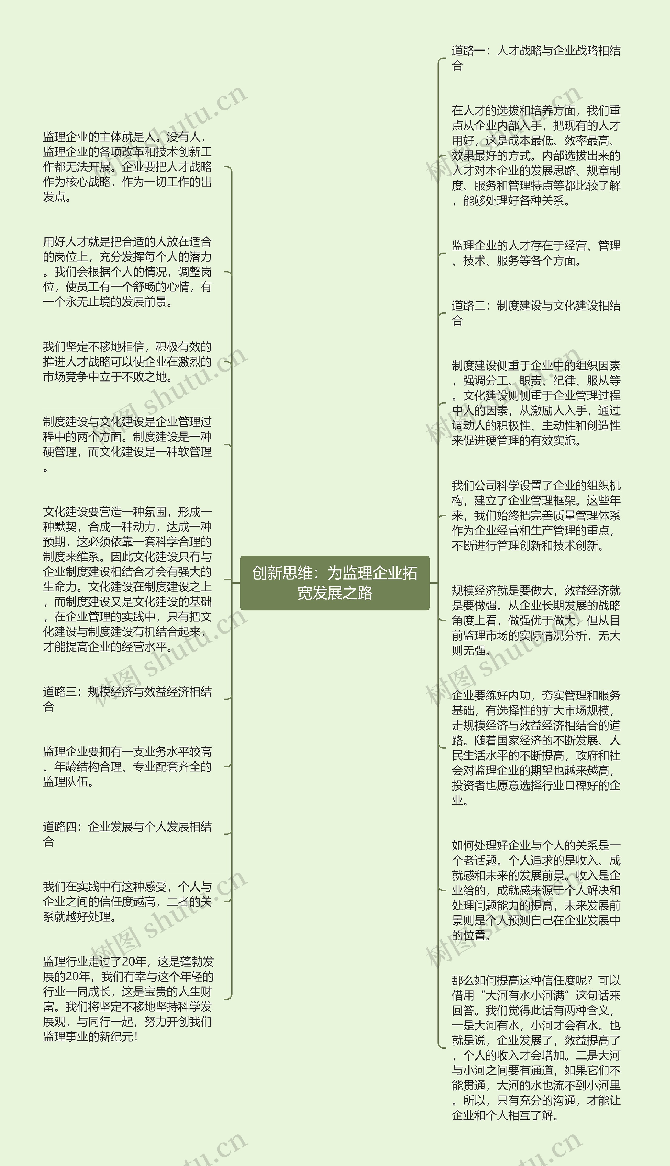 创新思维：为监理企业拓宽发展之路