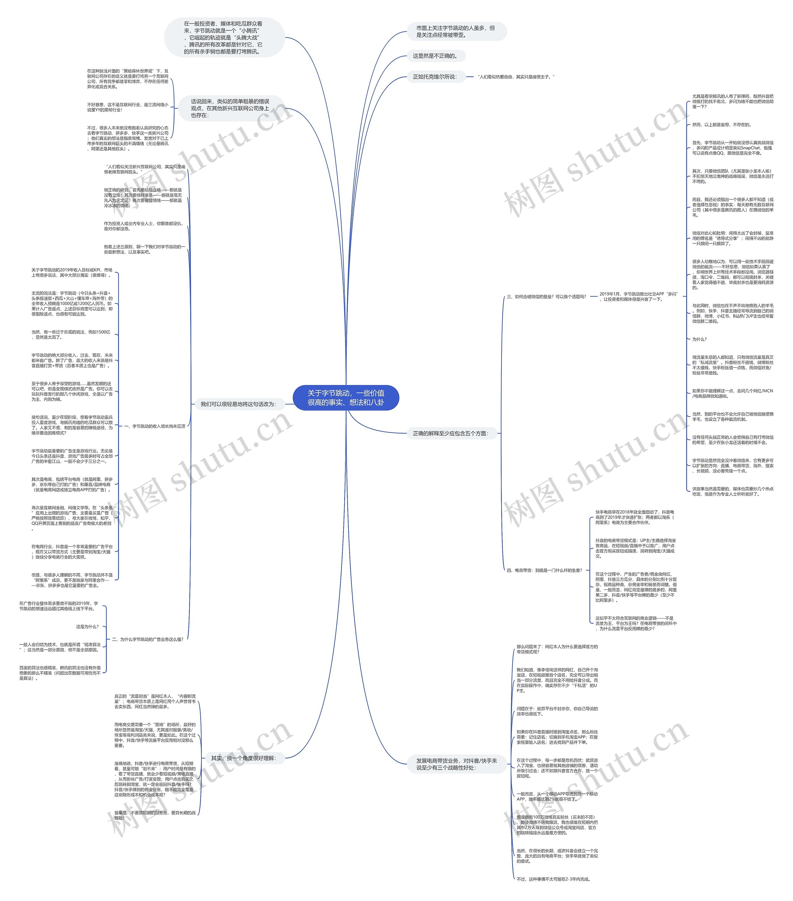 关于字节跳动，一些价值很高的事实、想法和八卦思维导图