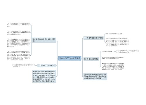 外包岗位工作地点不定吗