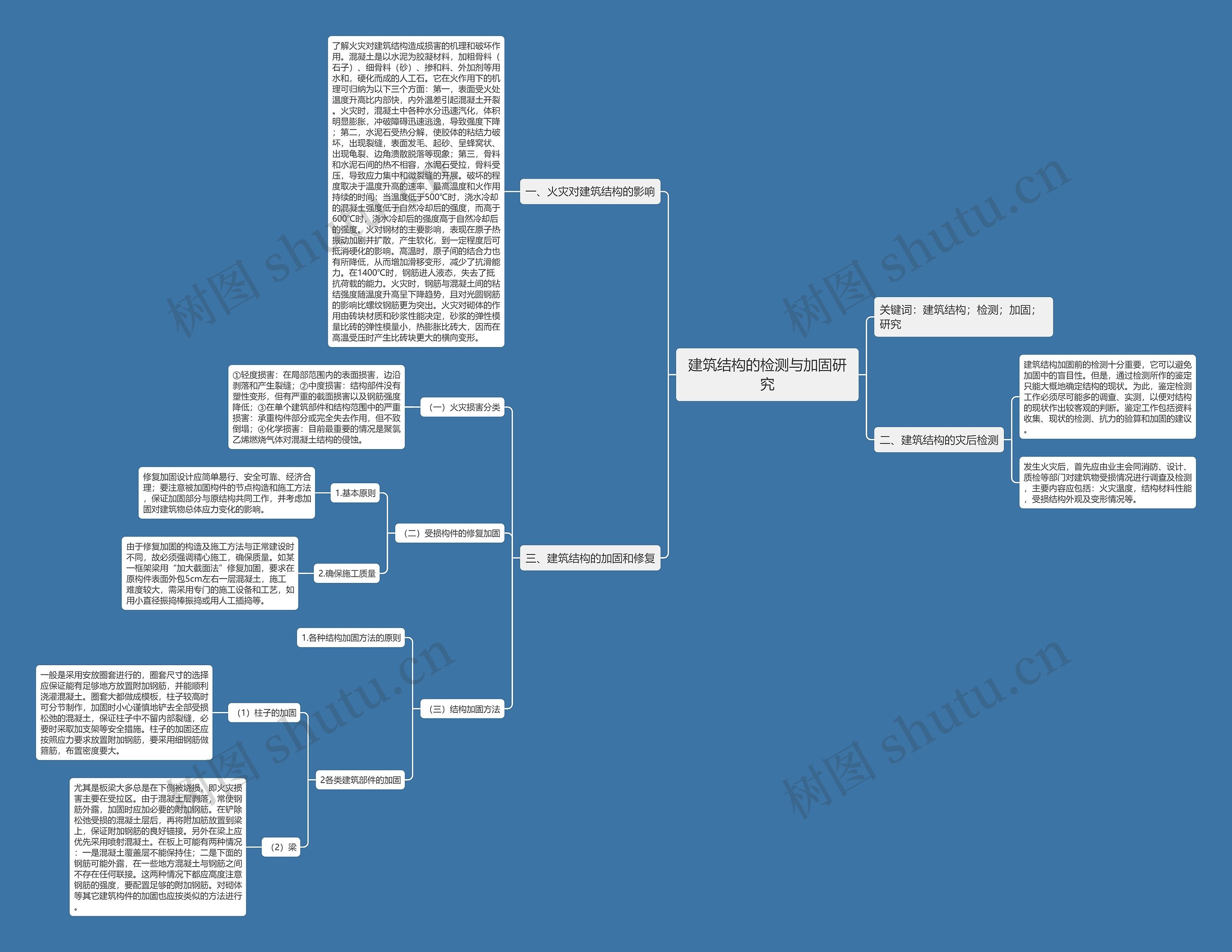 建筑结构的检测与加固研究 建筑结构的检测与加固研究