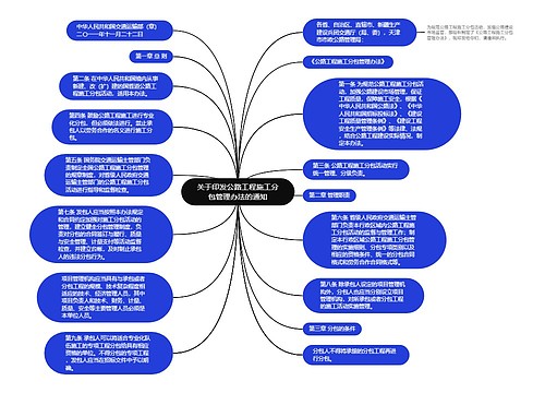 关于印发公路工程施工分包管理办法的通知