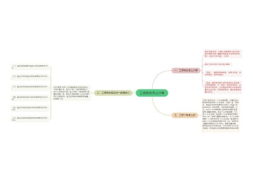 工资税收怎么计算