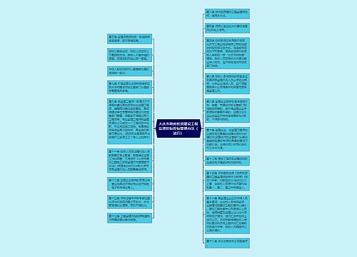大庆市政府投资建设工程监理招标投标管理办法（试行）