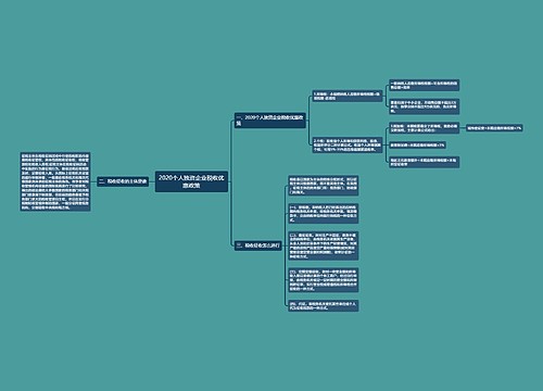 2020个人独资企业税收优惠政策