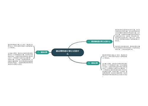 建设期利息计算公式是什么