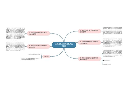 工程分包与劳务分包的五个区别