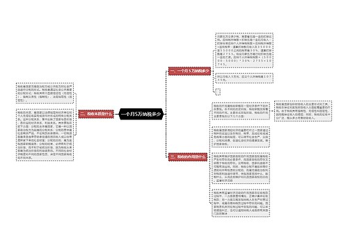 一个月5万纳税多少