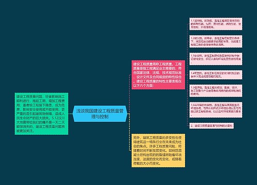 浅谈我国建设工程质量管理与控制