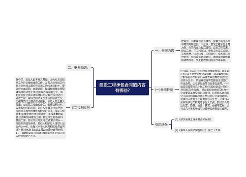 建设工程承包合同的内容有哪些?