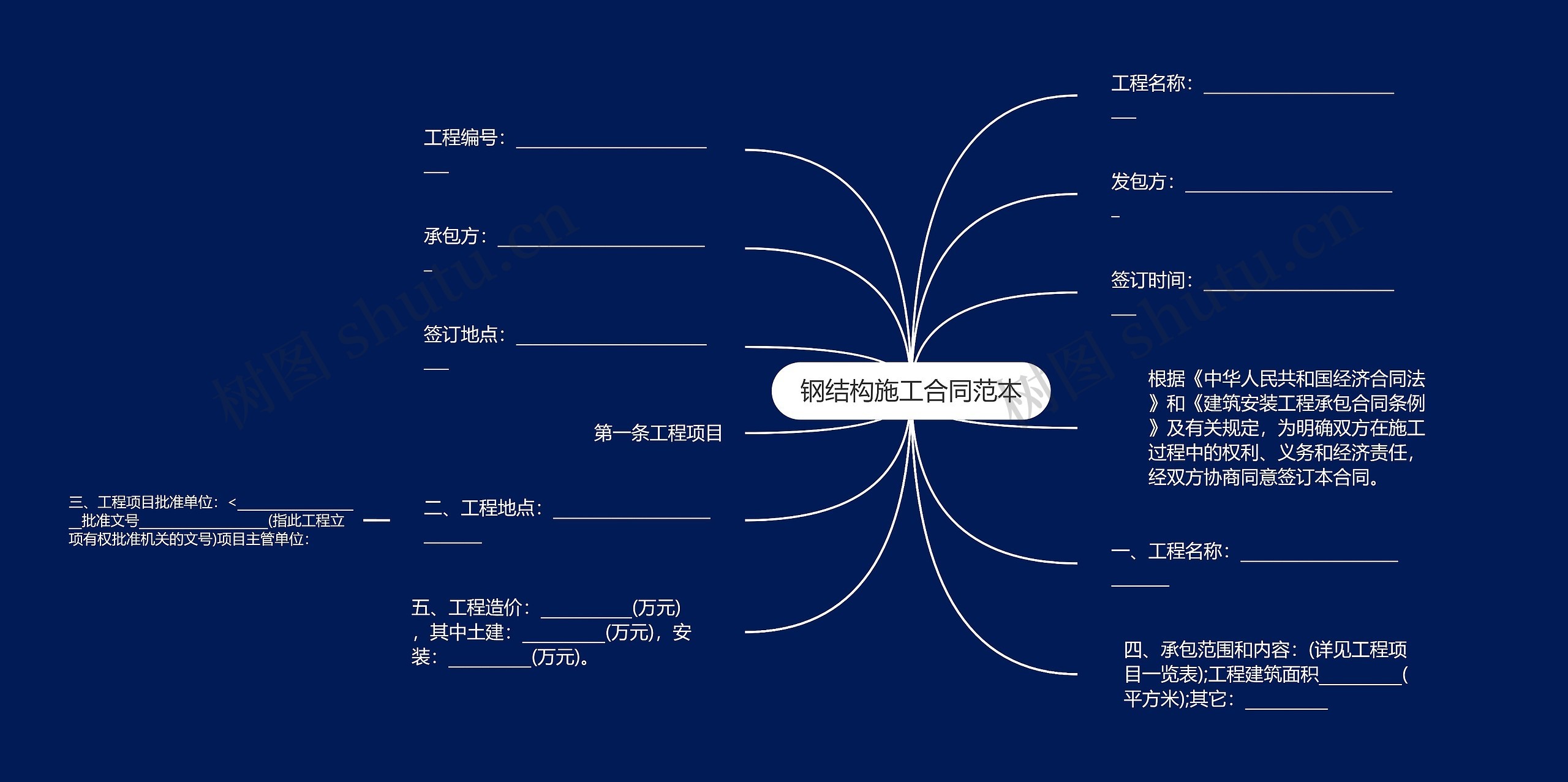 钢结构施工合同范本