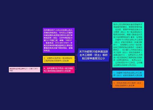 关于孙超等20名申请注册土木工程师（岩土）等初始注册审查意见公示