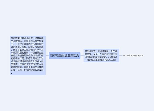 新标准激发企业新动力