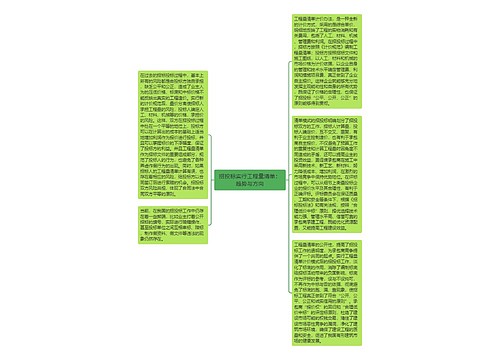 招投标实行工程量清单：趋势与方向