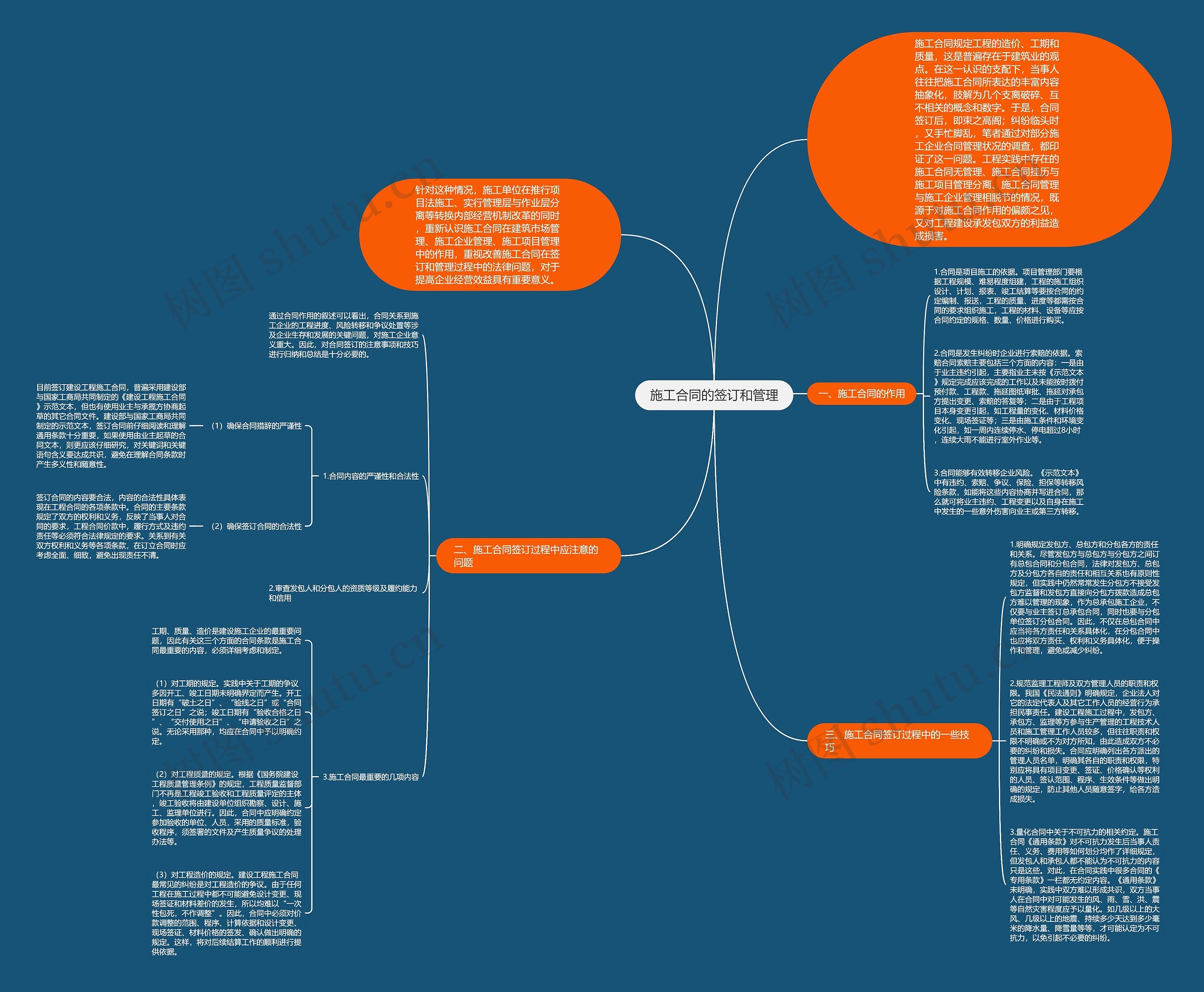 施工合同的签订和管理 施工合同的签订和管理