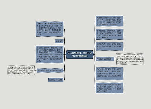 从闲置到盈利，微信公众号运营抢救指南