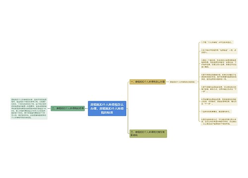 房租抵扣个人所得税怎么办理,房租抵扣个人所得税的标准 房租抵扣个人所得税怎么办理,房租抵扣个人所得税的标准