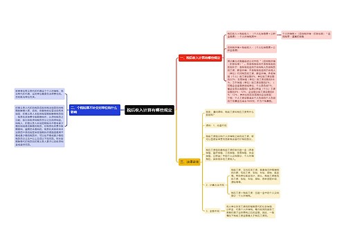 税后收入计算有哪些规定