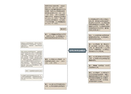 运用过桥资金减税负