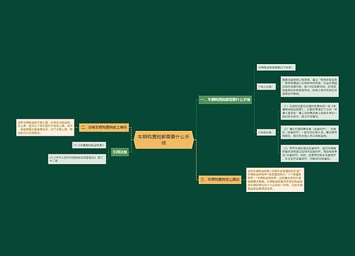 车辆购置税都需要什么手续