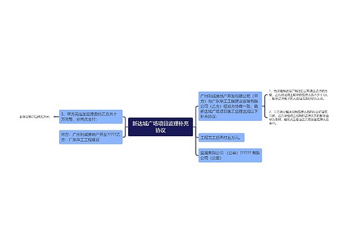 新达城广场项目监理补充协议