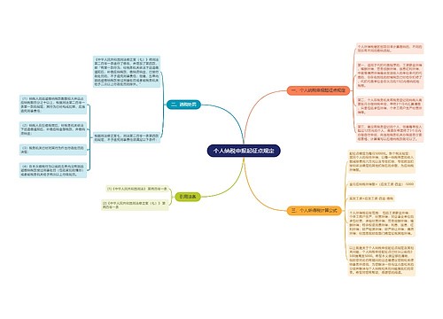 个人纳税申报起征点规定