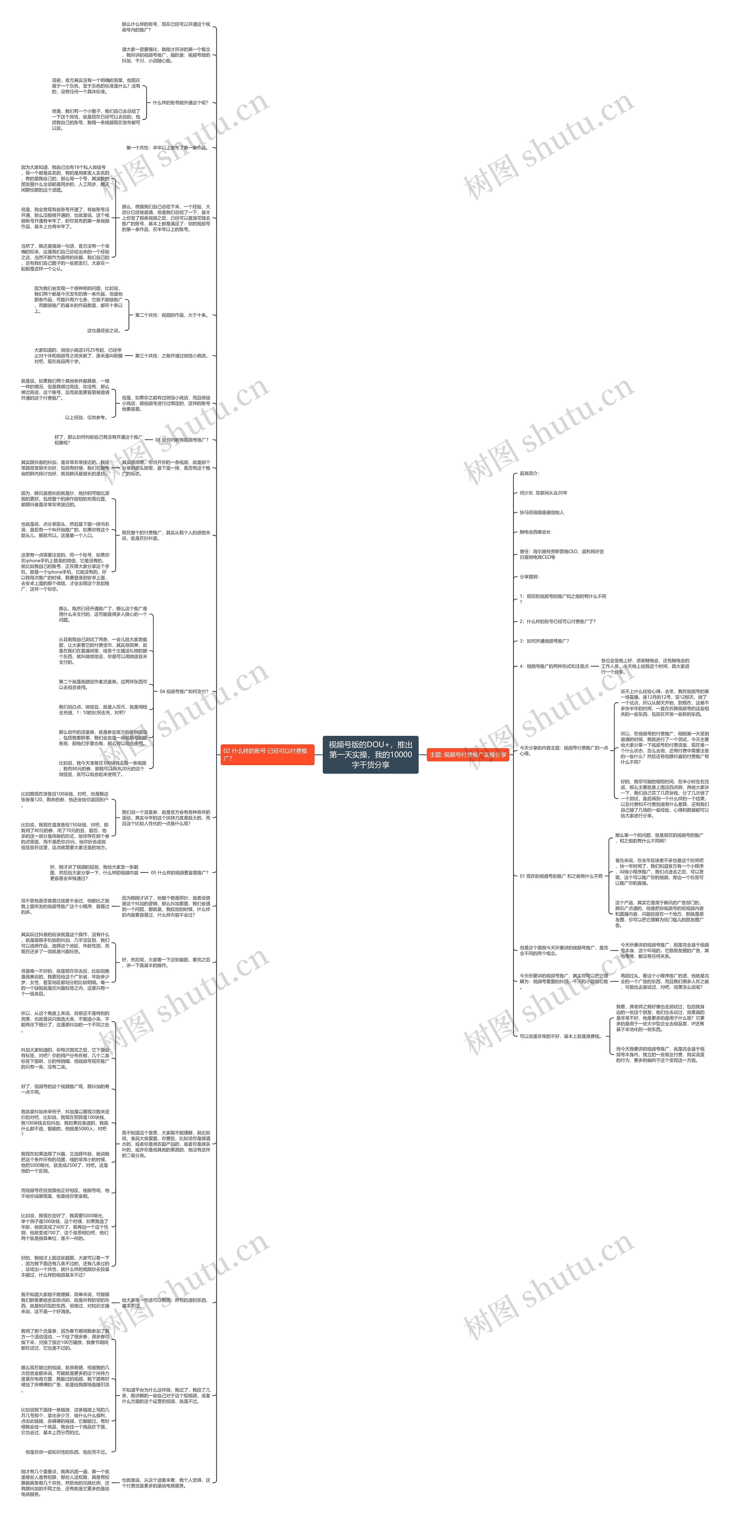 视频号版的DOU+，推出第一天实操，我的10000字干货分享思维导图