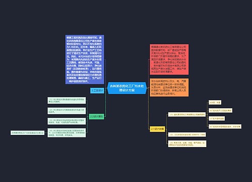 吉林某农药化工厂污水处理设计方案