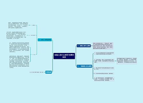 纳税人是什么意思?有哪些种类
