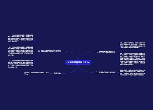 车辆购置税退税怎么办