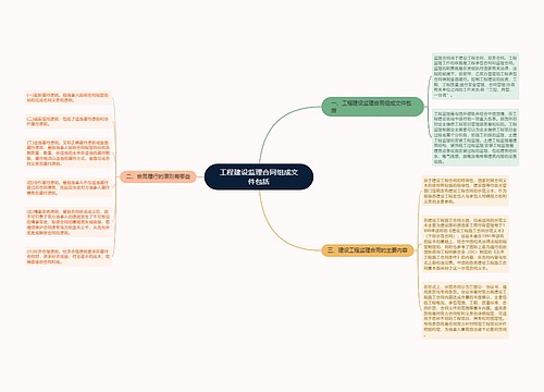 工程建设监理合同组成文件包括