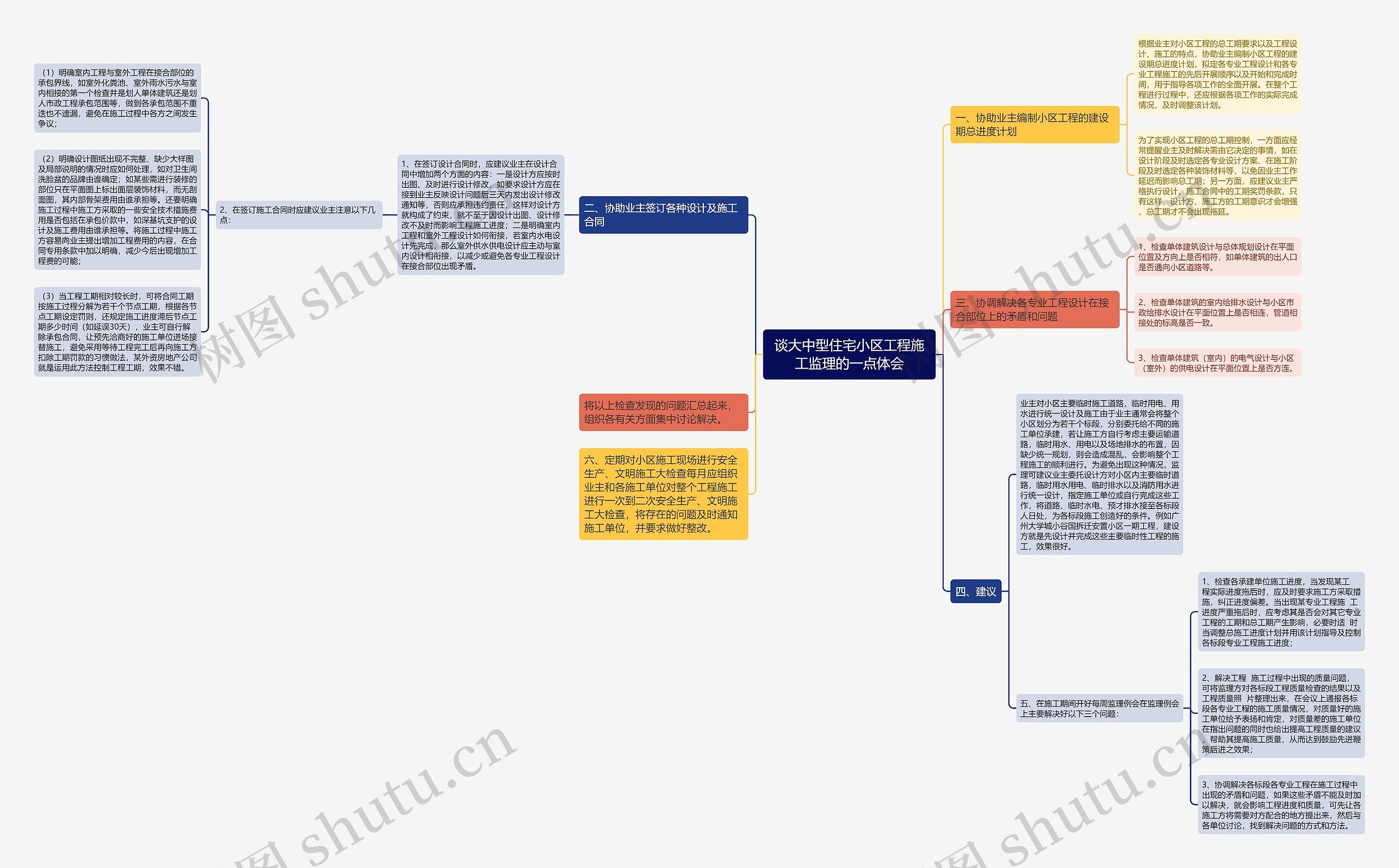 谈大中型住宅小区工程施工监理的一点体会思维导图