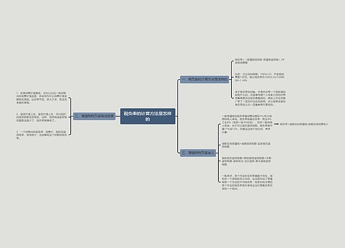 税负率的计算方法是怎样的