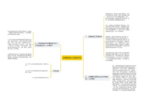 发票报销工资是怎样