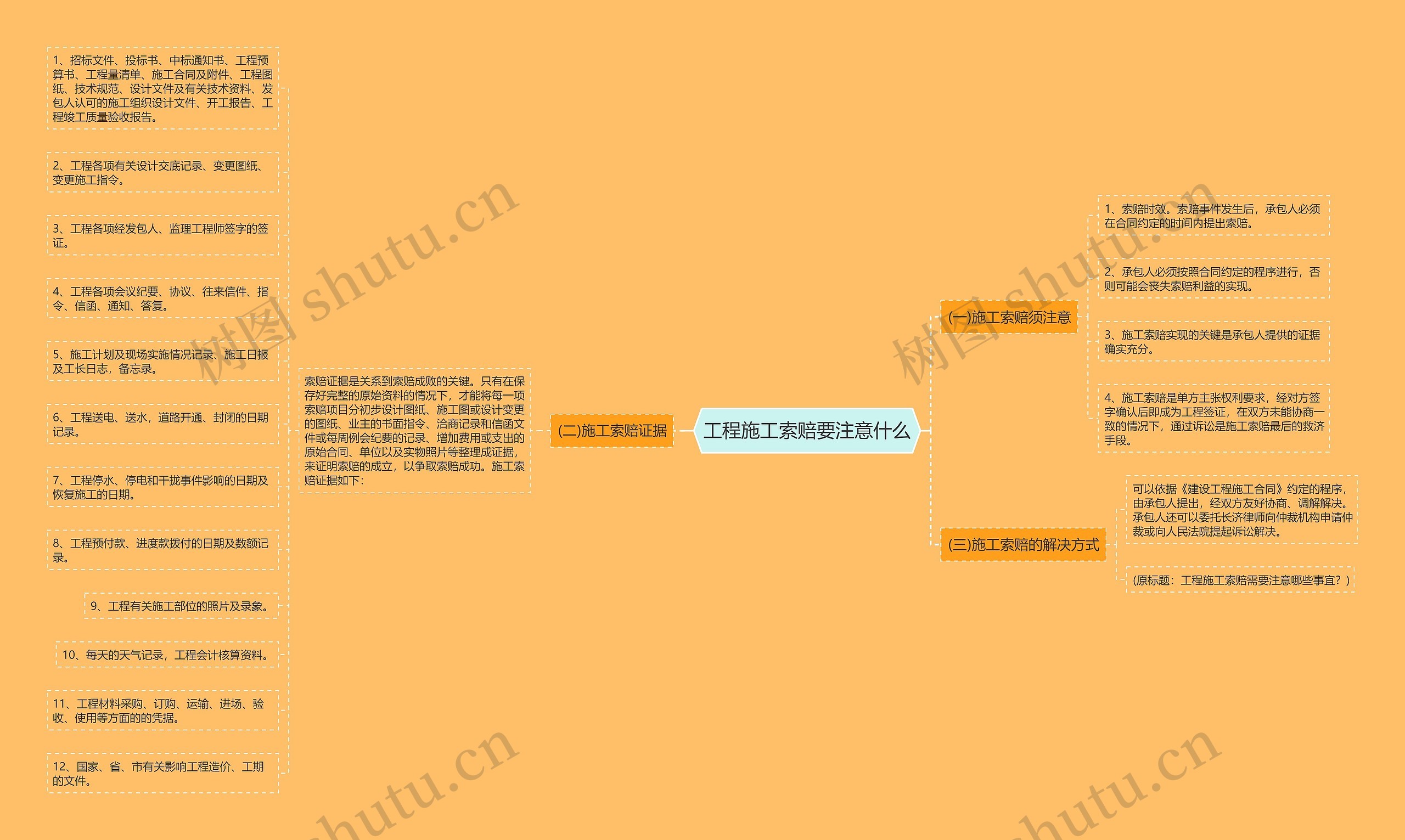 工程施工索赔要注意什么