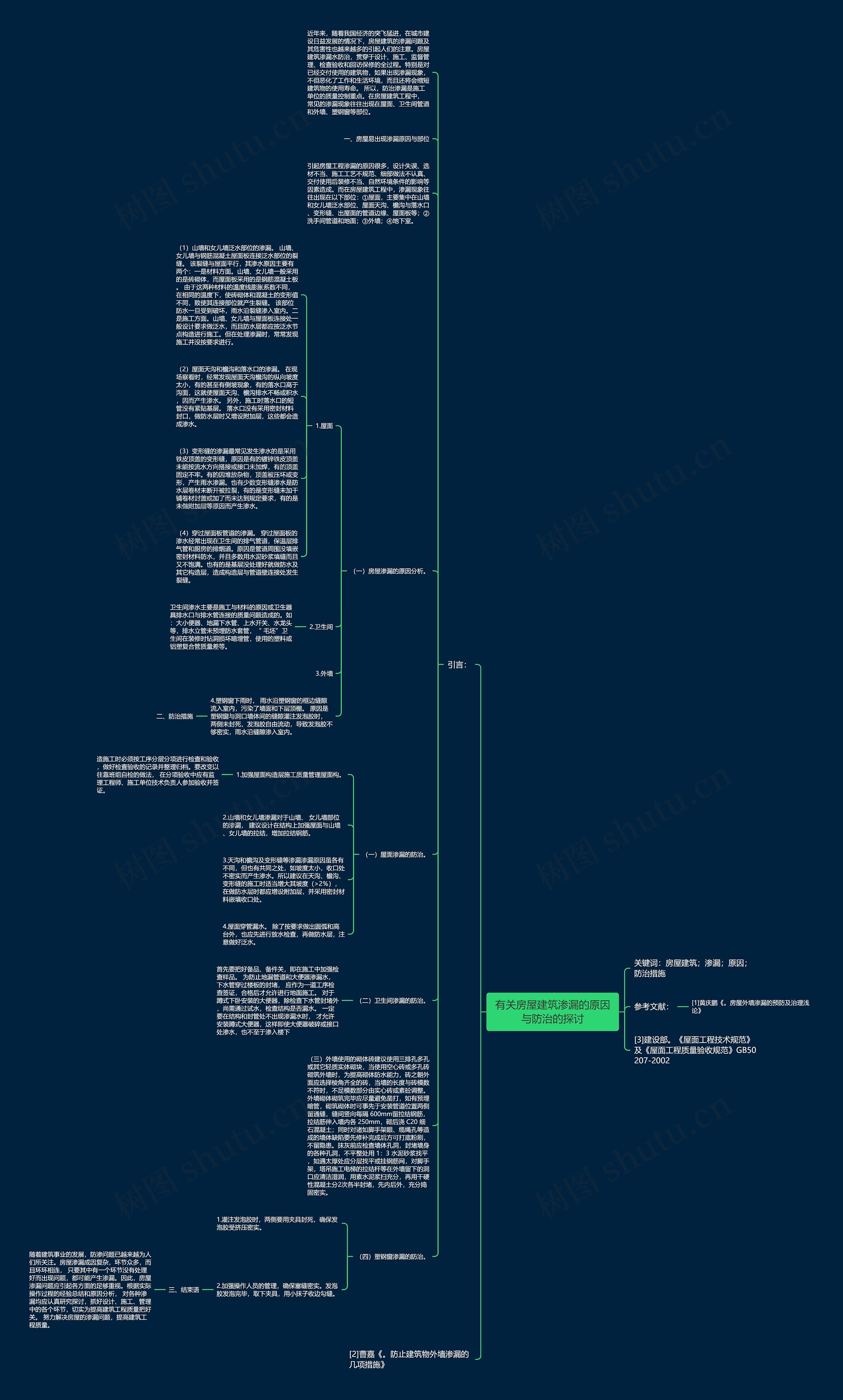 有关房屋建筑渗漏的原因与防治的探讨思维导图
