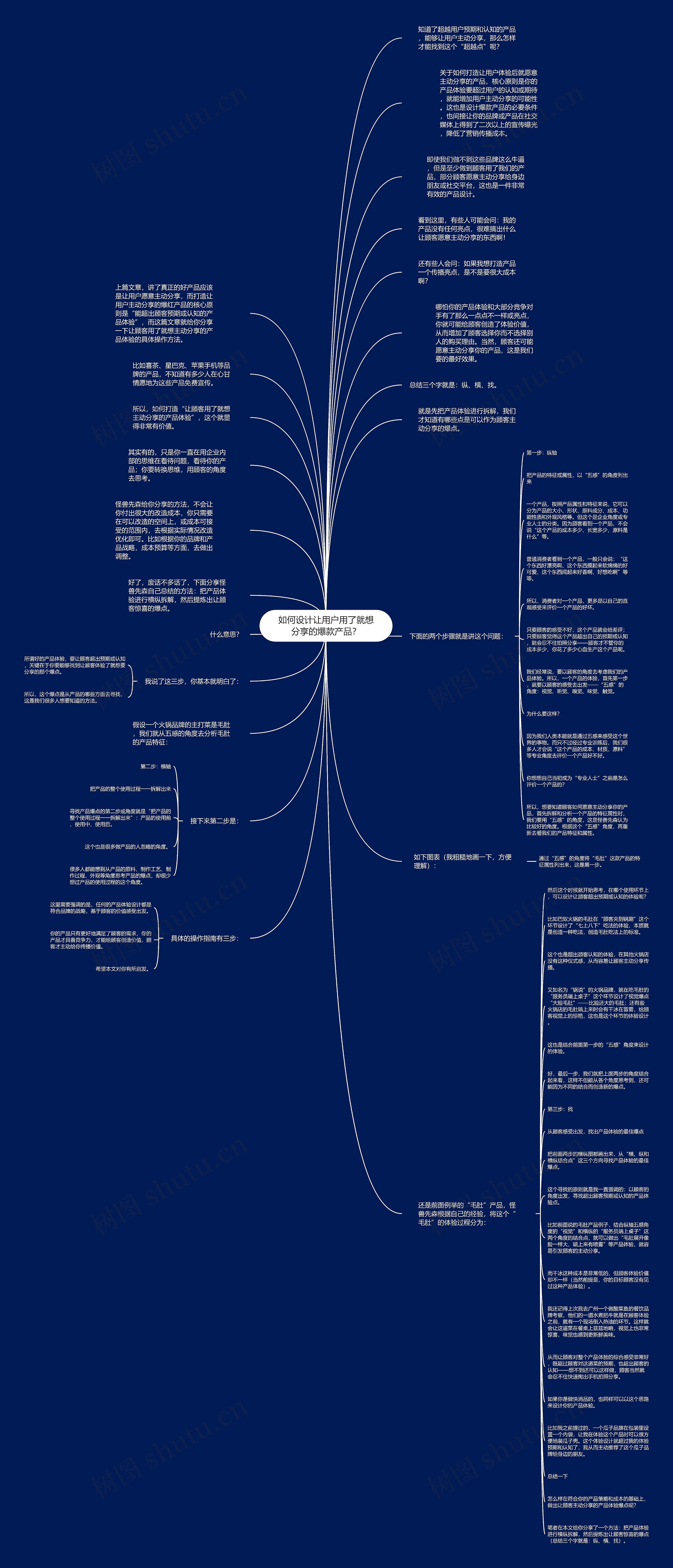 如何设计让用户用了就想分享的爆款产品？思维导图