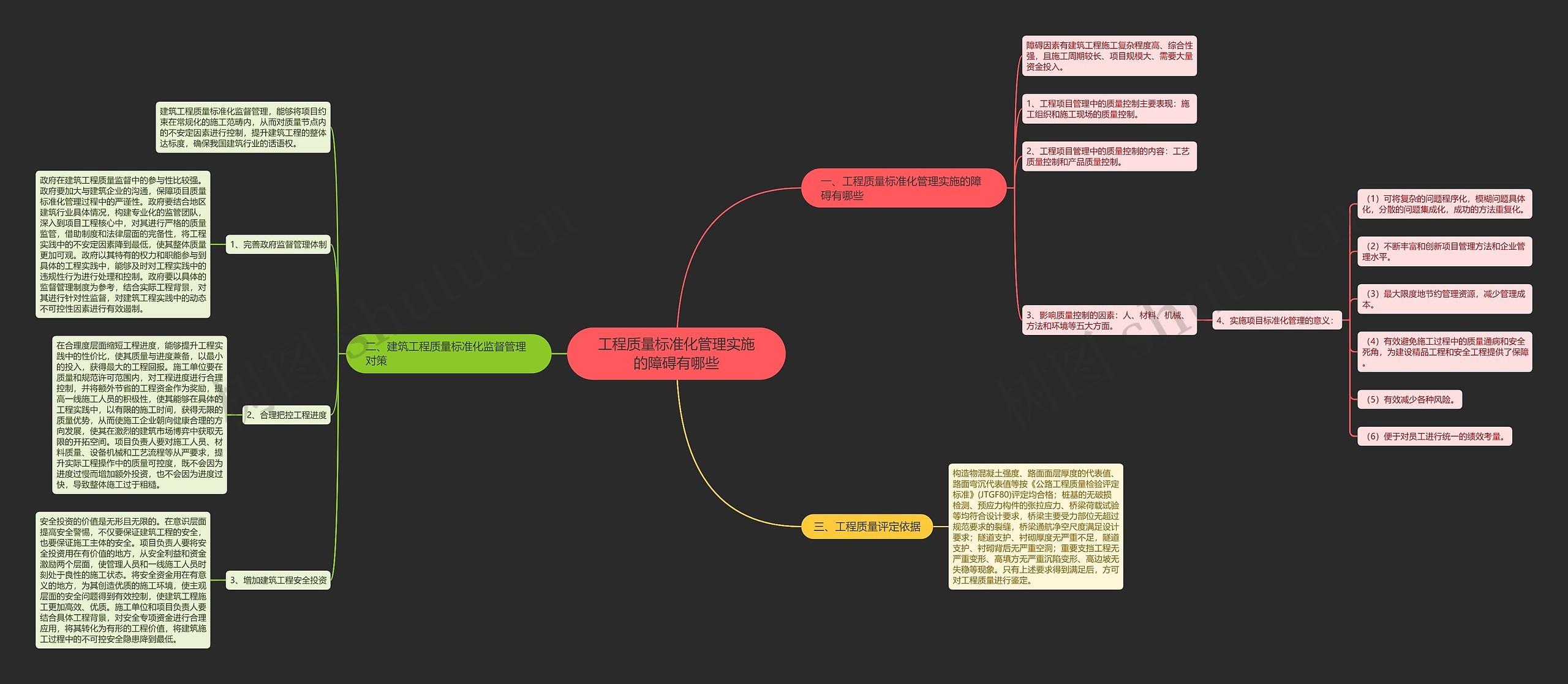 工程质量标准化管理实施的障碍有哪些 工程质量标准化管理实施的障碍有哪些