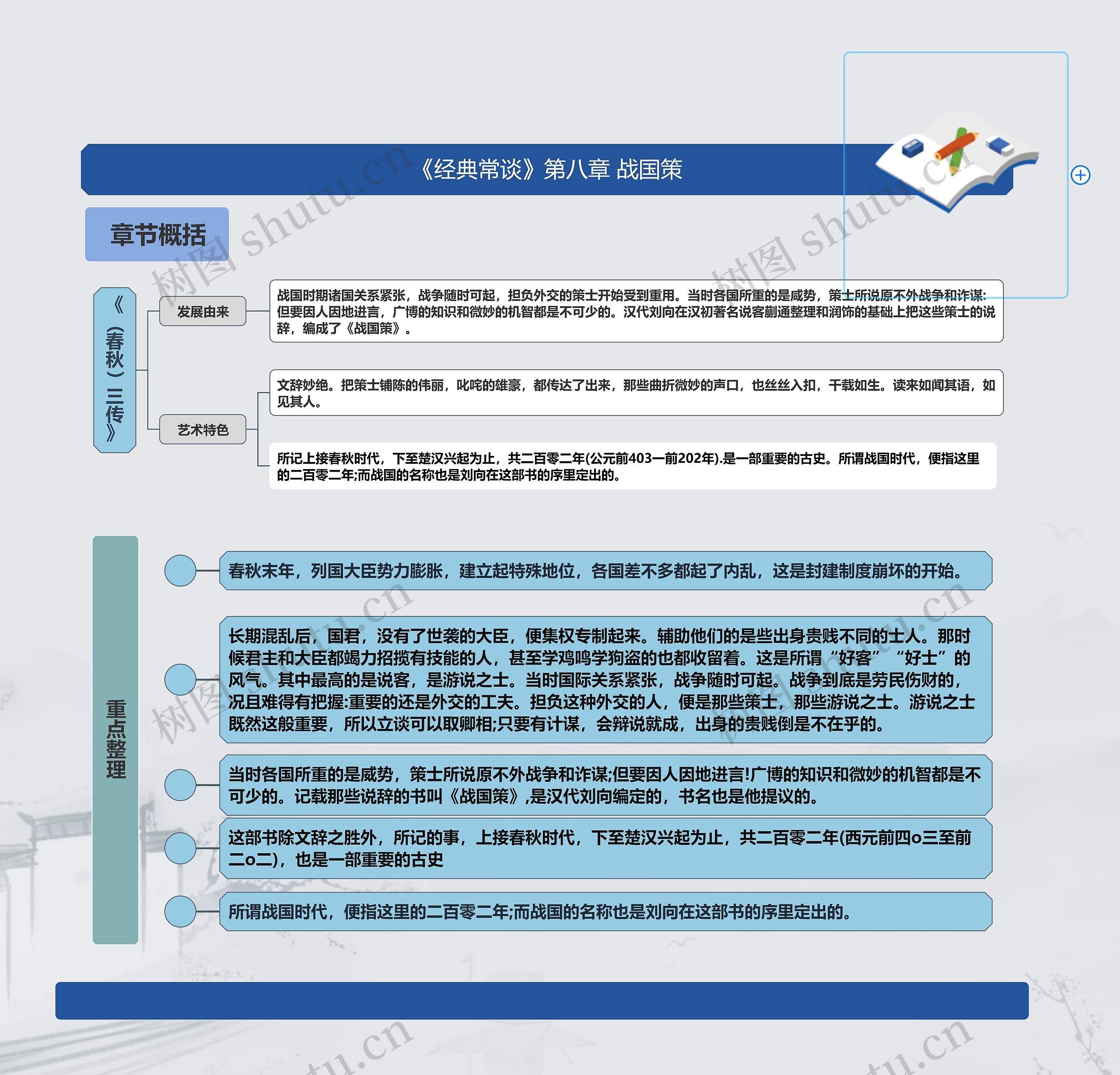 《经典常谈》第八章 战国策思维导图