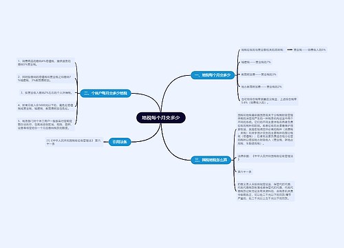 地税每个月交多少