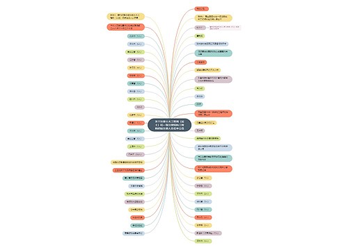 关于注册土木工程师（岩土）和一级注册结构工程师初始注册人员名单公告