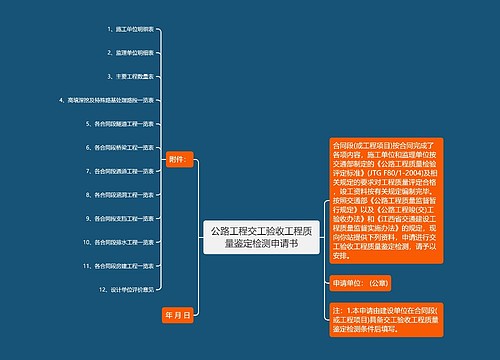 公路工程交工验收工程质量鉴定检测申请书