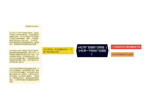 小红书广告报价1万粉丝（小红书一千粉丝广告报价）