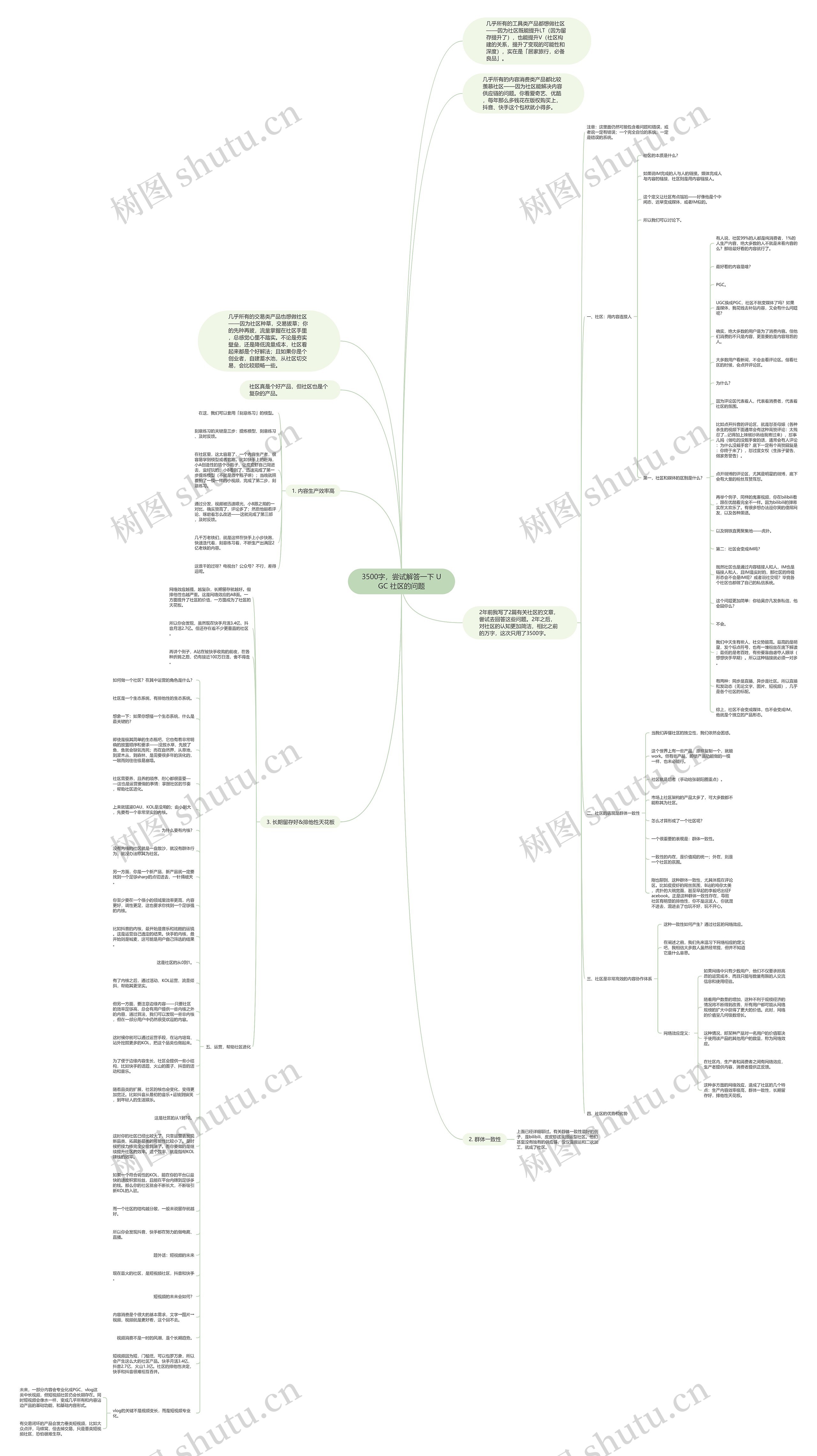 3500字,尝试解答一下 UGC 社区的问题思维导图高清图 3500字,尝试解答一下 UGC 社区的问题思维导图