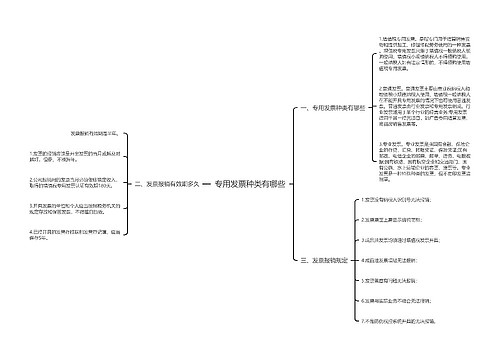 专用发票种类有哪些