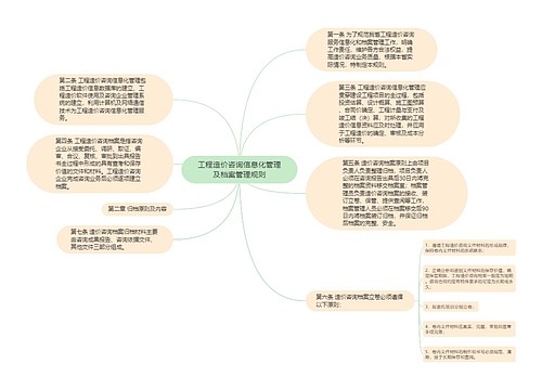 工程造价咨询信息化管理及档案管理规则